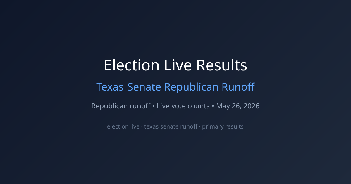 Live Election Results & Election Tracker — Election-Day Vote Updates ...